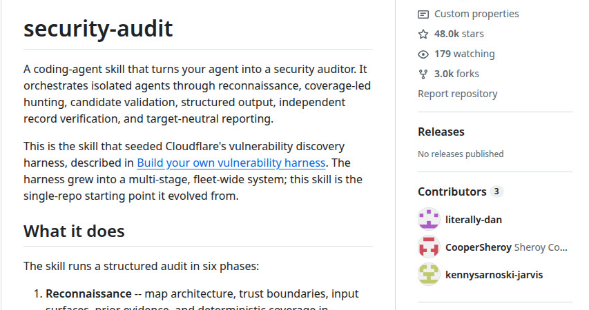 Cloudflare security audit skill README header and phases